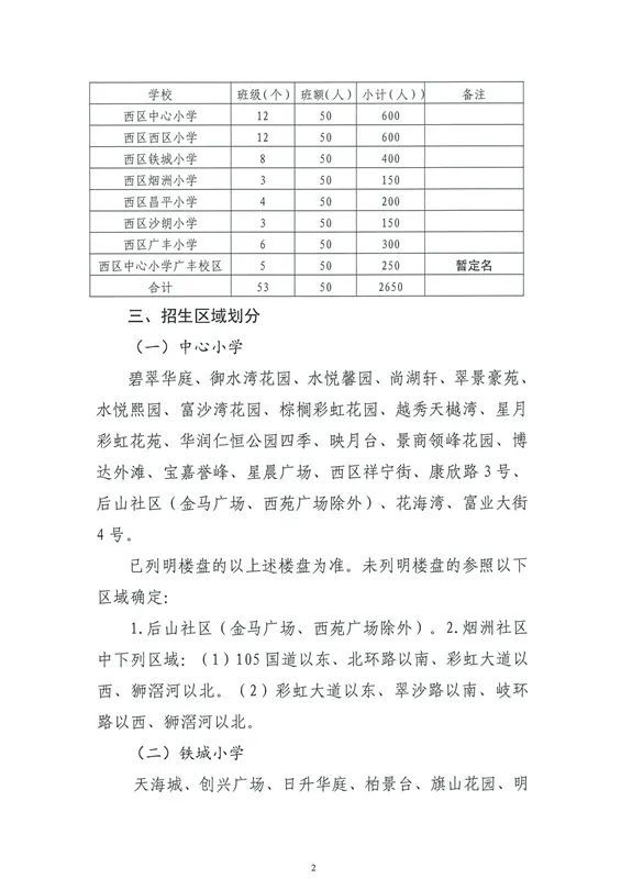 西乌珠穆沁旗卫生健康局最新发展规划概览