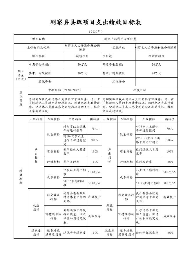 长阳土家族自治县审计局发展规划探讨与展望