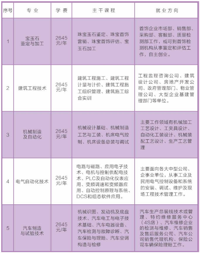 彭泽县成人教育事业单位招聘最新信息概览