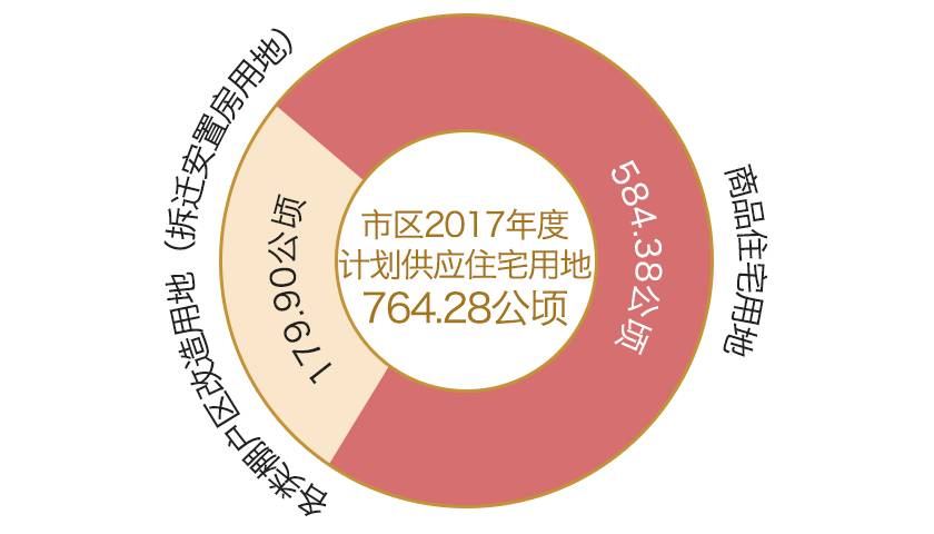 宁波市国土资源局最新招聘启事概览